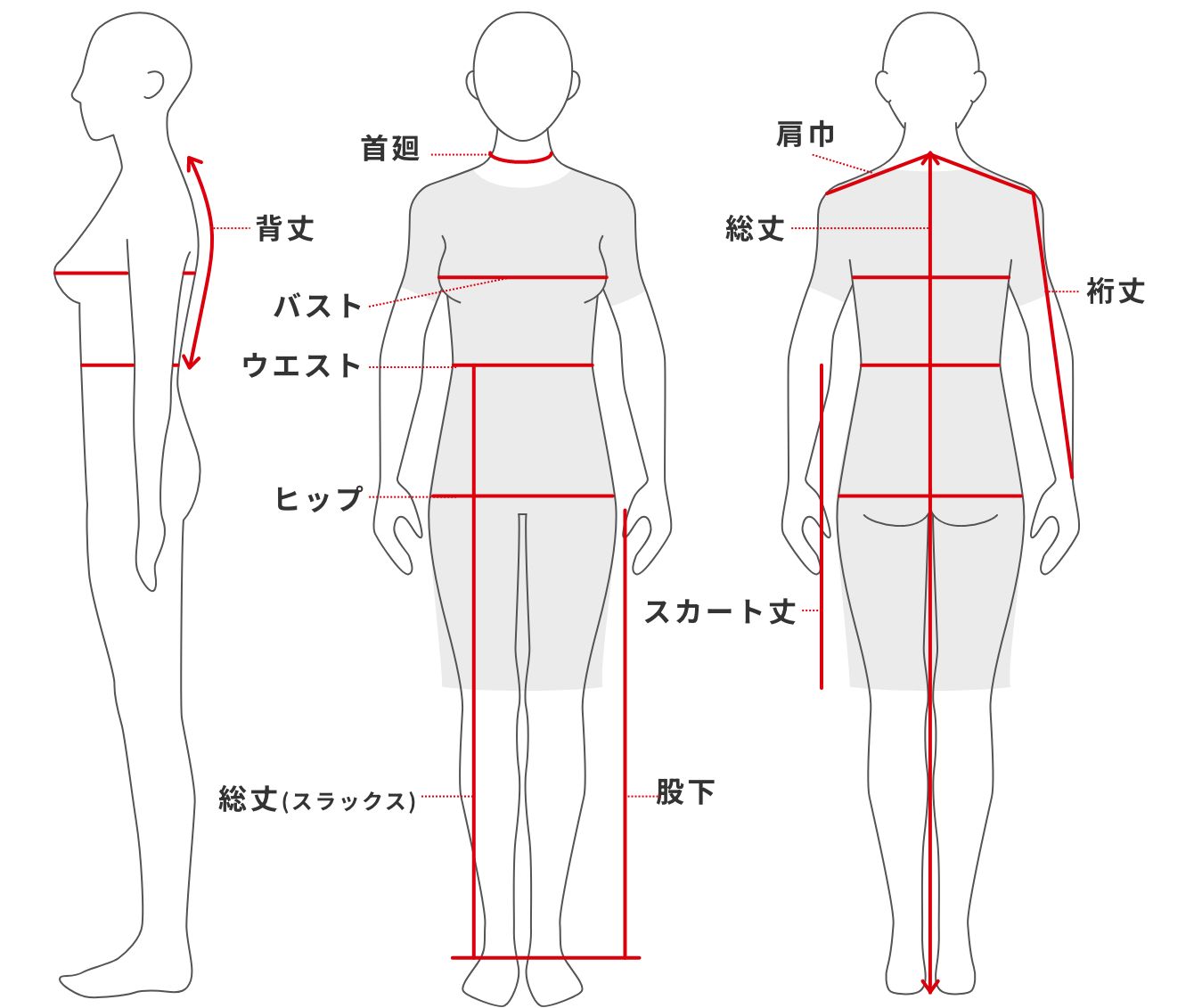 女子 採寸名称