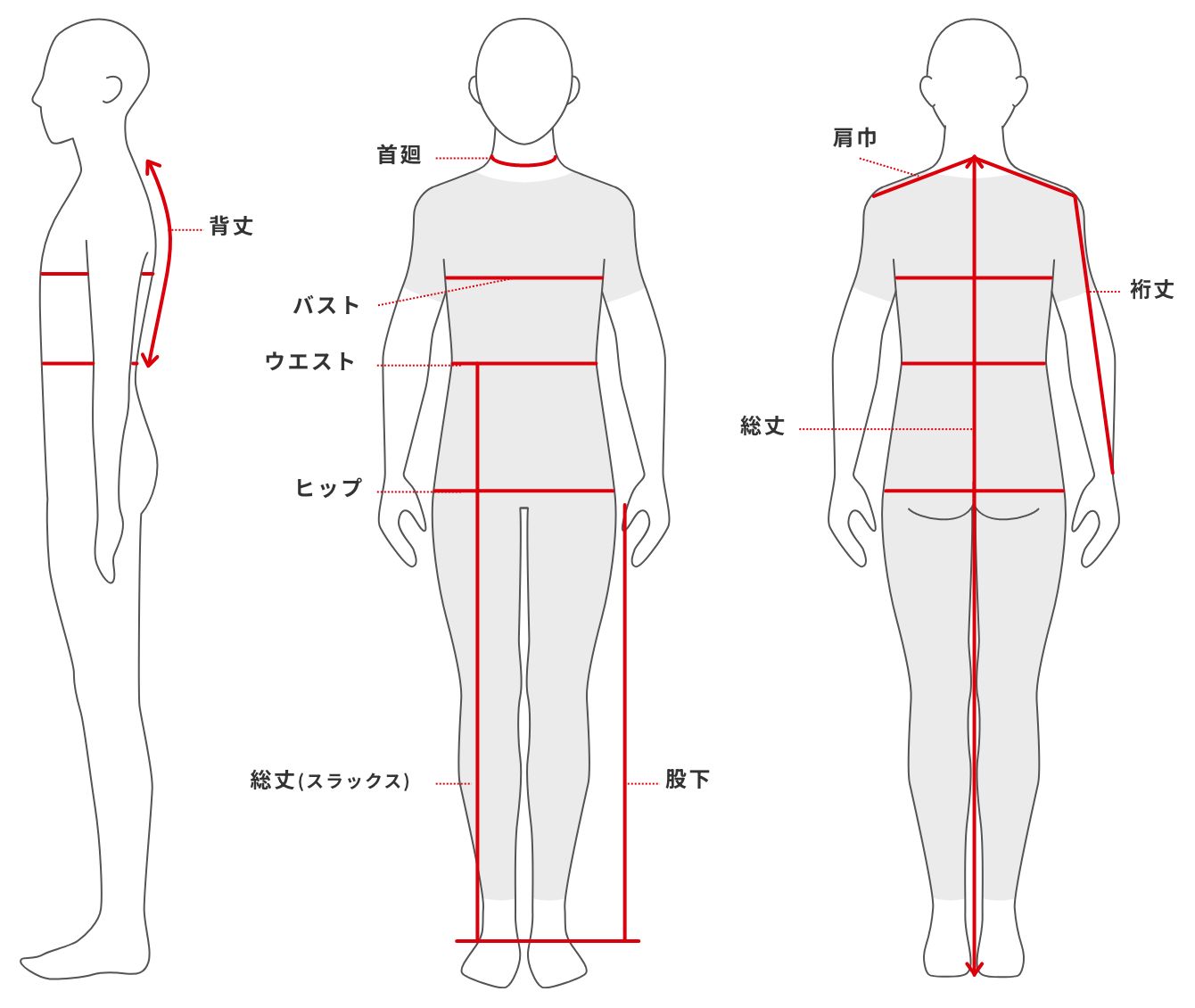 男子 採寸名称