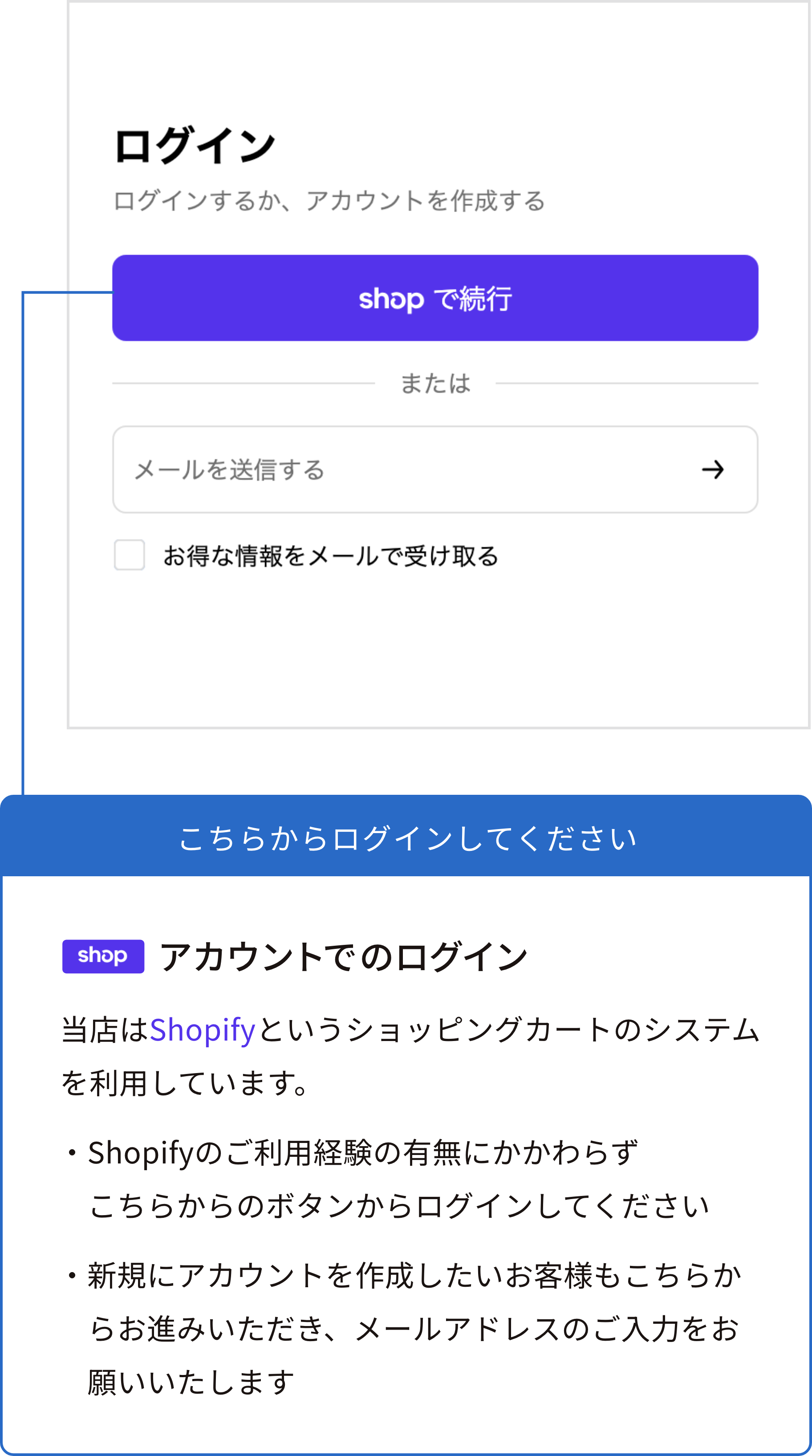 ログイン：Shopアカウントで続行、またはメールを送信。当店はShopifyのショッピングカートシステムを利用しています。
